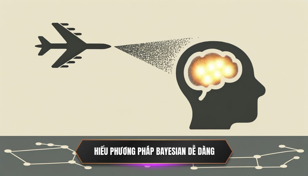 Hiểu phương pháp bayesian dễ dàng
